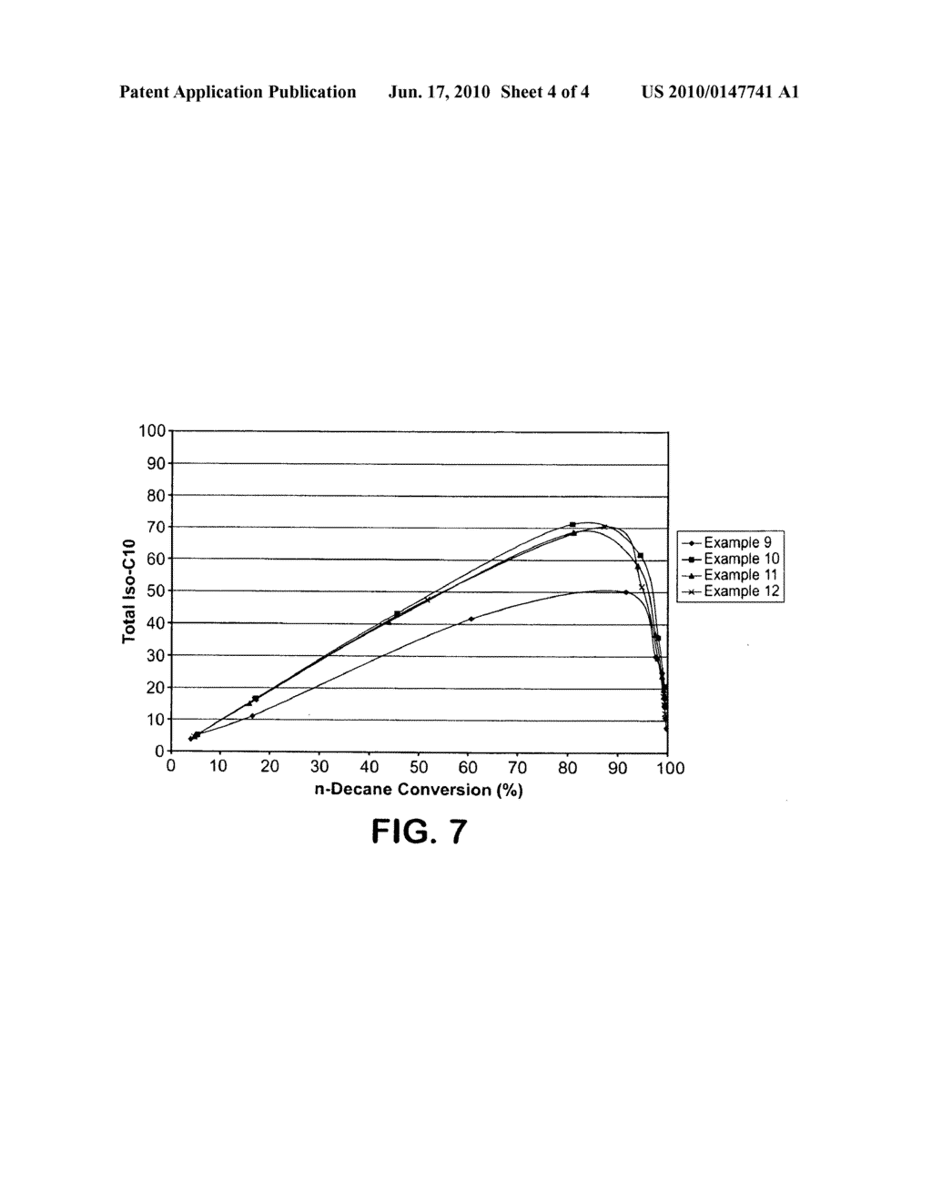 High activity MTT framework type molecular sieves - diagram, schematic, and image 05