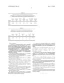 ADSORPTION OF DIBENZOTHIOPHENES FROM HYDROCARBON AND MODEL DIESEL FEEDS diagram and image