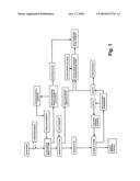 Method for purifying waste saline waters without reagent waste diagram and image