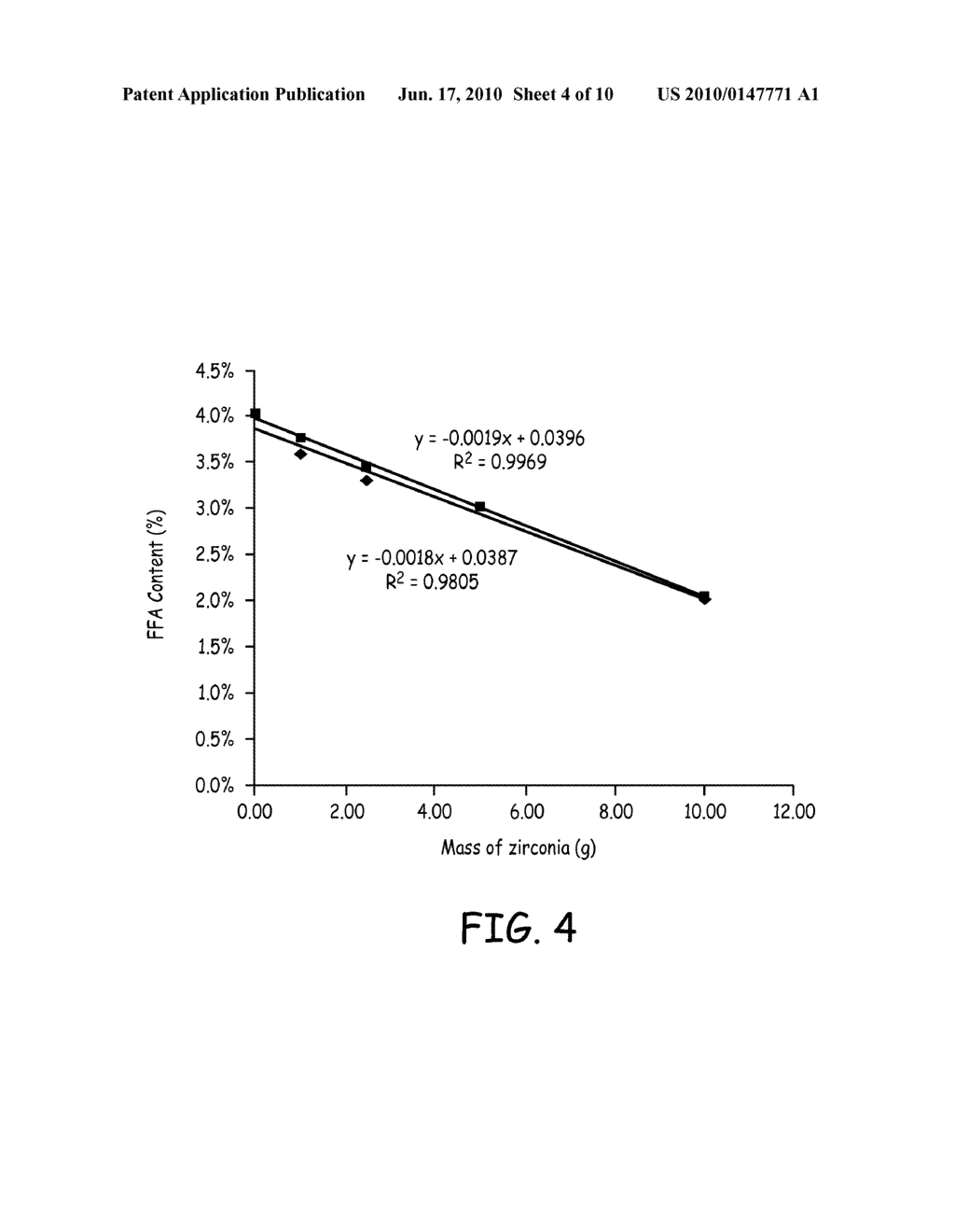 SYSTEMS FOR SELECTIVE REMOVAL OF CONTAMINANTS FROM A COMPOSITION AND METHODS OF REGENERATING THE SAME - diagram, schematic, and image 05