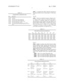 WATER TREATMENT COMPOSITION diagram and image