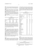 WATER TREATMENT COMPOSITION diagram and image