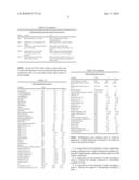 WATER TREATMENT COMPOSITION diagram and image