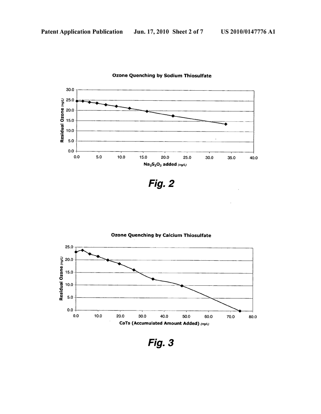 MAGNESIUM THIOSULFATE AS CHLORINE QUENCHER AND SCRUBBER - diagram, schematic, and image 03