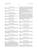 TEST SENSOR CARTRIDGES AND SENSOR-DISPENSING INSTRUMENTS diagram and image