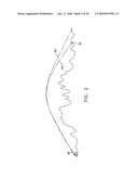 ECCENTRIC DRIVE CONTROL ACTUATION SYSTEM diagram and image