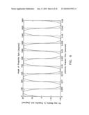 ECCENTRIC DRIVE CONTROL ACTUATION SYSTEM diagram and image