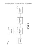 SYSTEM FOR PROVIDING A CALIBRATION FOR A TESTING DEVICE USED TO EVALUATE ETHANOL PRODUCTION YIELD, AND ASSOCIATED METHOD diagram and image