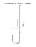 SYSTEM FOR PROVIDING A CALIBRATION FOR A TESTING DEVICE USED TO EVALUATE ETHANOL PRODUCTION YIELD, AND ASSOCIATED METHOD diagram and image