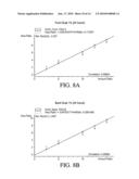 SYSTEM FOR PROVIDING A CALIBRATION FOR A TESTING DEVICE USED TO EVALUATE ETHANOL PRODUCTION YIELD, AND ASSOCIATED METHOD diagram and image