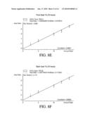 SYSTEM FOR PROVIDING A CALIBRATION FOR A TESTING DEVICE USED TO EVALUATE ETHANOL PRODUCTION YIELD, AND ASSOCIATED METHOD diagram and image