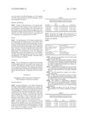 SYSTEM FOR PROVIDING A CALIBRATION FOR A TESTING DEVICE USED TO EVALUATE ETHANOL PRODUCTION YIELD, AND ASSOCIATED METHOD diagram and image