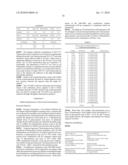 SYSTEM FOR PROVIDING A CALIBRATION FOR A TESTING DEVICE USED TO EVALUATE ETHANOL PRODUCTION YIELD, AND ASSOCIATED METHOD diagram and image