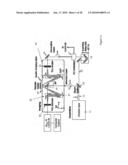 ANALYSIS APPARATUS AND METHOD diagram and image