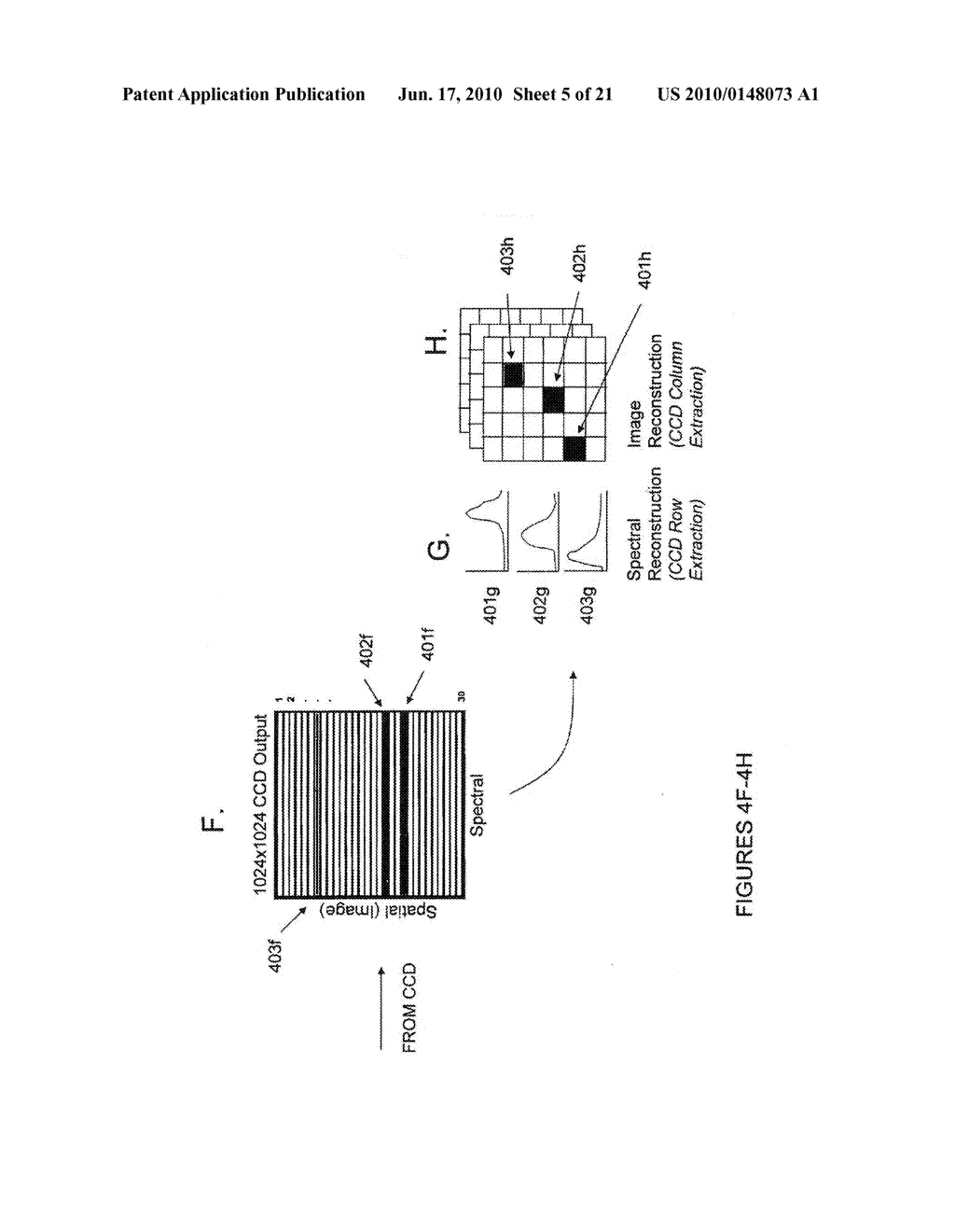 System and Method for Structured Illumination and Collection for Improved Optical Confocality of Raman Fiber Array Spectral Translator Imaging and Interactive Raman Probing - diagram, schematic, and image 06