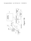 System and Method for Structured Illumination and Collection for Improved Optical Confocality of Raman Fiber Array Spectral Translator Imaging and Interactive Raman Probing diagram and image