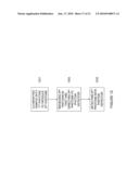 System and Method for Structured Illumination and Collection for Improved Optical Confocality of Raman Fiber Array Spectral Translator Imaging and Interactive Raman Probing diagram and image