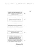 System and Method for Structured Illumination and Collection for Improved Optical Confocality of Raman Fiber Array Spectral Translator Imaging and Interactive Raman Probing diagram and image