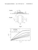 SEMICONDUCTING NANOPARTICLES WITH SURFACE MODIFICATION diagram and image