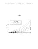 SEMICONDUCTING NANOPARTICLES WITH SURFACE MODIFICATION diagram and image