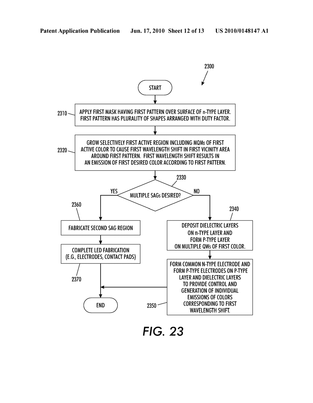 MONOLITHIC WHITE AND FULL-COLOR LIGHT EMITTING DIODES USING SELECTIVE AREA GROWTH - diagram, schematic, and image 13