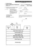 Group III-V devices with delta-doped layer under channel region diagram and image