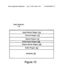 Group III-V devices with delta-doped layer under channel region diagram and image