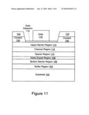 Group III-V devices with delta-doped layer under channel region diagram and image