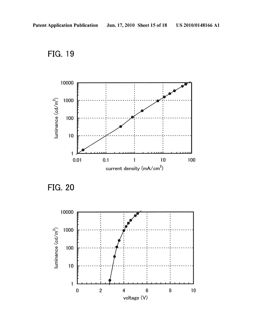 Light-Emitting Element, Lighting Device, Light-Emitting Device, and Electronic Apparatus - diagram, schematic, and image 16