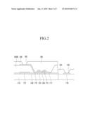 THIN FILM TRANSISTOR DISPLAY PANEL AND MANUFACTURING METHOD THEREOF diagram and image