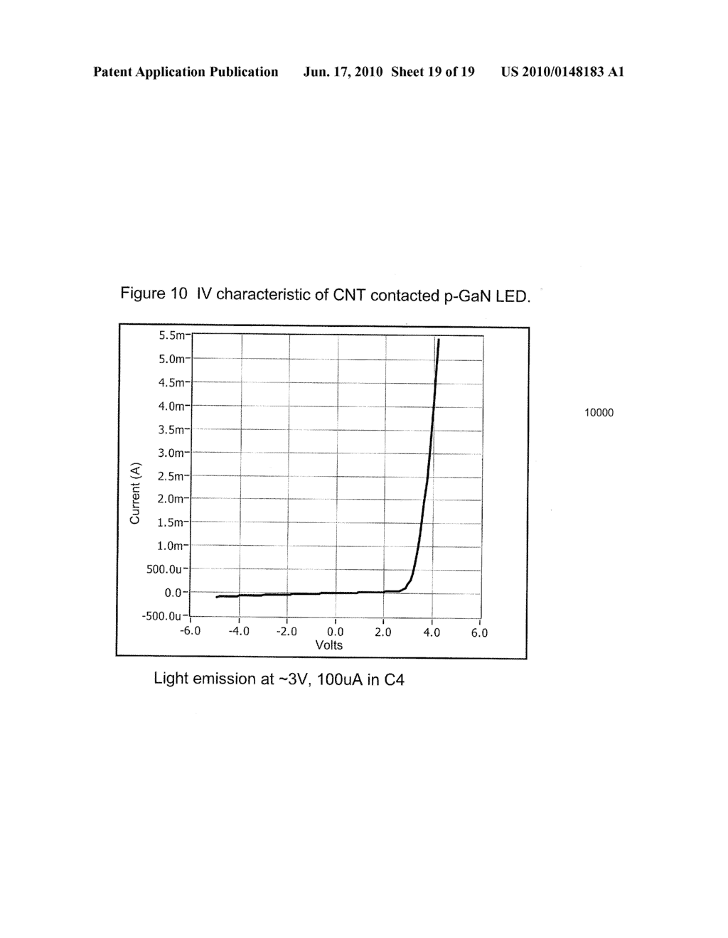 Method of Forming a Carbon Nanotube-Based Contact to Semiconductor - diagram, schematic, and image 20