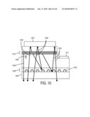 SELECTIVE DECOMPOSITION OF NITRIDE SEMICONDUCTORS TO ENHANCE LED LIGHT EXTRACTION diagram and image