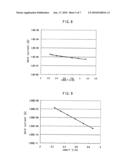 SEMICONDUCTOR LIGHT RECEIVING ELEMENT AND METHOD FOR MANUFACTURING SEMICONDUCTOR LIGHT RECEIVING ELEMENT diagram and image