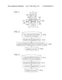 SEMICONDUCTOR INTEGRATED CIRCUIT DEVICE AND METHOD FOR DESIGNING THE SAME diagram and image