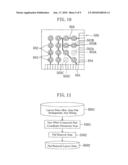 SEMICONDUCTOR INTEGRATED CIRCUIT DEVICE AND METHOD FOR DESIGNING THE SAME diagram and image