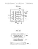 SEMICONDUCTOR INTEGRATED CIRCUIT DEVICE AND METHOD FOR DESIGNING THE SAME diagram and image