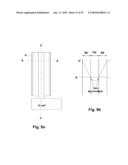 VERTICAL PHOTOGATE (VPG) PIXEL STRUCTURE WITH NANOWIRES diagram and image