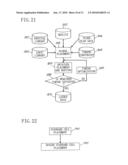 SEMICONDUCTOR INTEGRATED CIRCUIT, STANDARD CELL, STANDARD CELL LIBRARY, SEMICONDUCTOR INTEGRATED CIRCUIT DESIGNING METHOD, AND SEMICONDUCTOR INTEGRATED CIRCUIT DESIGNING EQUIPMENT diagram and image