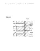 NON-VOLATILE SEMICONDUCTOR STORAGE DEVICE AND METHOD OF MANUFACTURING THE SAME diagram and image