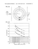 NON-VOLATILE SEMICONDUCTOR STORAGE DEVICE AND METHOD OF MANUFACTURING THE SAME diagram and image