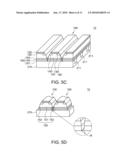 GATE STRUCTURE OF SEMICONDUCTOR DEVICE AND METHODS OF FORMING WORD LINE STRUCTURE AND MEMORY diagram and image