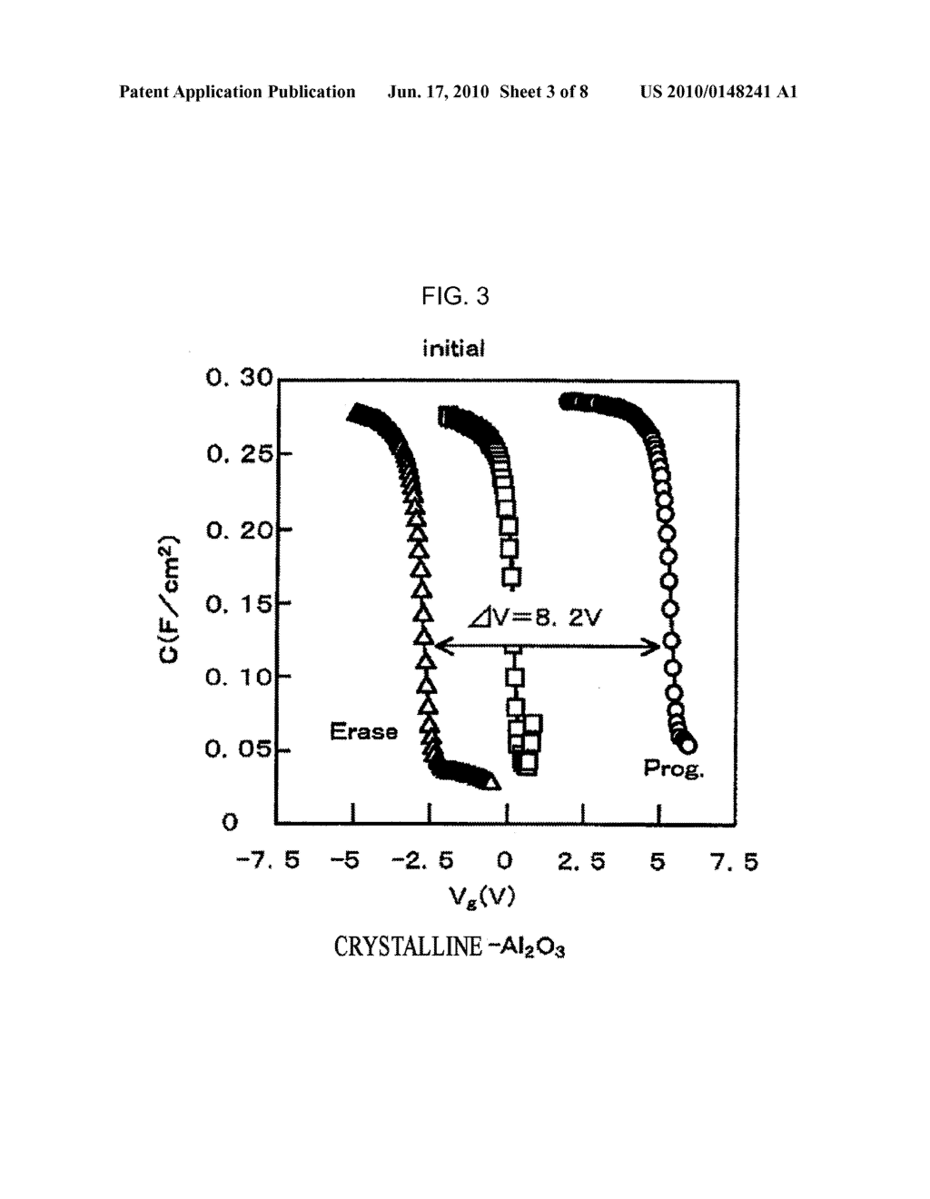 SEMICONDUCTOR DEVICE AND METHOD OF MANUFACTURING THE SAME - diagram, schematic, and image 04