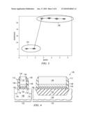 Resistors and Methods of Manufacture Thereof diagram and image