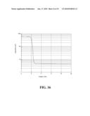 VICINAL GALLIUM NITRIDE SUBSTRATE FOR HIGH QUALITY HOMOEPITAXY diagram and image