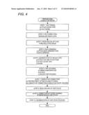 SEMICONDUCTOR DEVICE AND METHOD OF MANUFACTURING THE SAME diagram and image