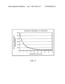 STEP CAVITY FOR ENHANCED DROP TEST PERFORMANCE IN BALL GRID ARRAY PACKAGE diagram and image