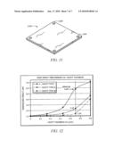 STEP CAVITY FOR ENHANCED DROP TEST PERFORMANCE IN BALL GRID ARRAY PACKAGE diagram and image