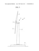 WIND TURBINE GENERATING APPARATUS diagram and image