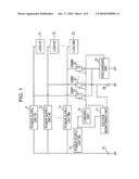 POWER SUPPLY SYSTEM AND ELECTRONIC INSTRUMENT diagram and image