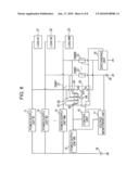 POWER SUPPLY SYSTEM AND ELECTRONIC INSTRUMENT diagram and image